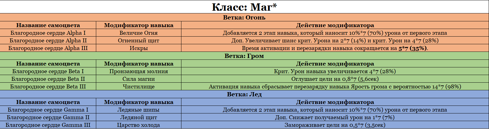 1746689428023.png