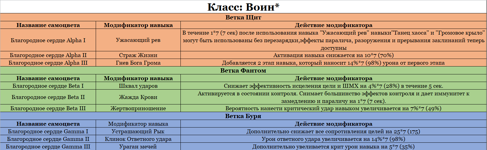 1746691143280.png