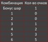 Комбинация шаров.jpg