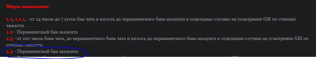 Что значит перманентно. Перманентный бан. Перманентный бан Калибр. Бан аккаунта в дискорде. Забанен перманентно.